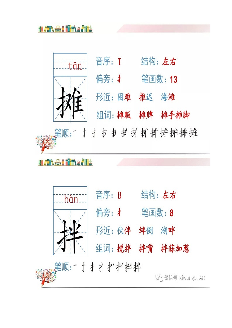 六年级下册 部编小学语文生字卡片：偏旁部首、组词造句、书写指导、全解析片(第一、二单元)03