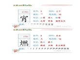 六年级下册 部编小学语文生字卡片：偏旁部首、组词造句、书写指导、全解析片(第一、二单元)