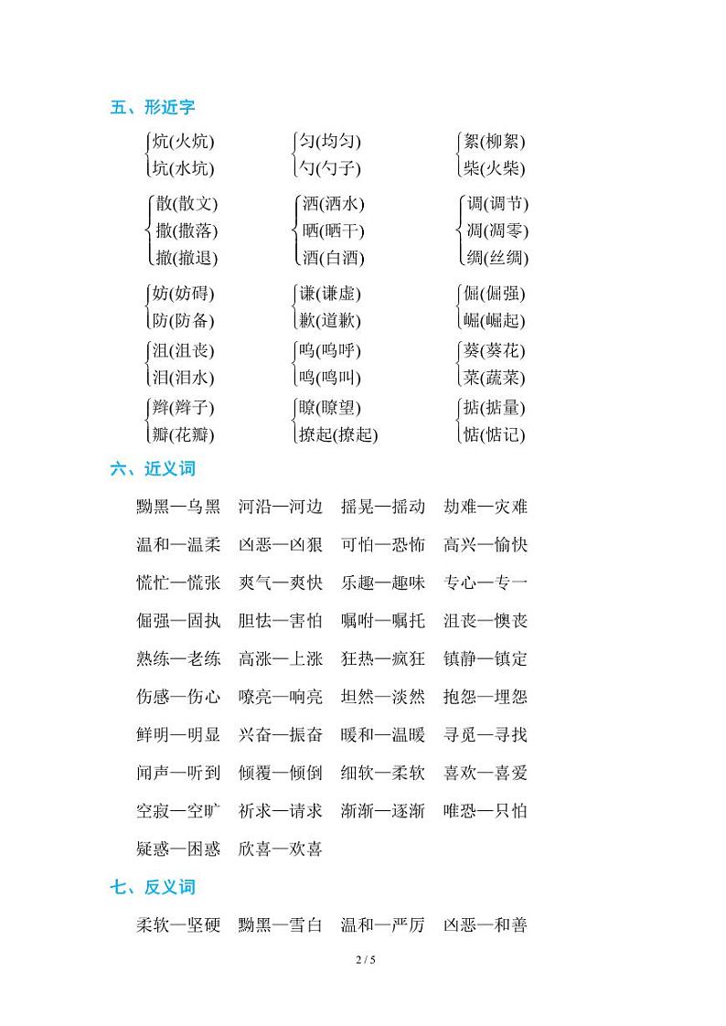 部编版小学语文四年级下册第六单元知识点总结第2页