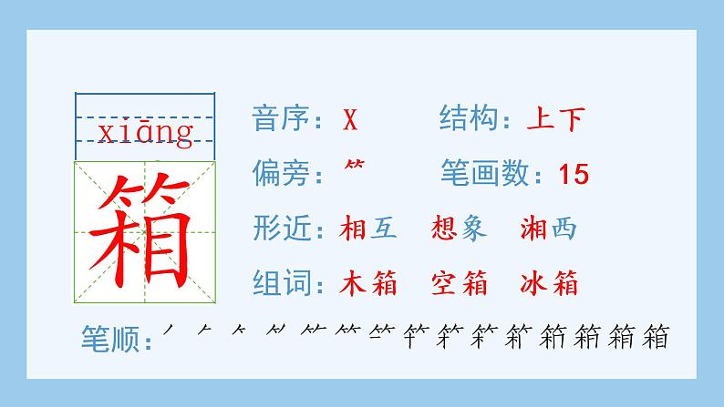 人教部编版语文四年级下册 7.纳米技术就在我们身边（生字+听写）PPT课件04