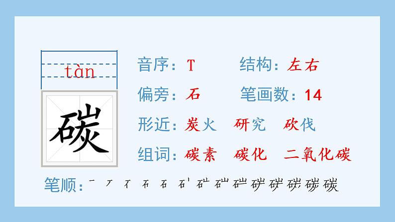 人教部编版语文四年级下册 7.纳米技术就在我们身边（生字+听写）PPT课件07