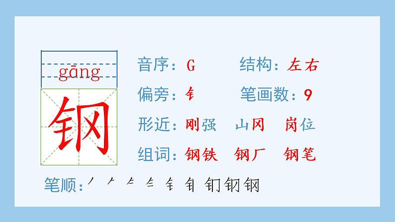 人教部编版语文四年级下册 7.纳米技术就在我们身边（生字+听写）PPT课件08