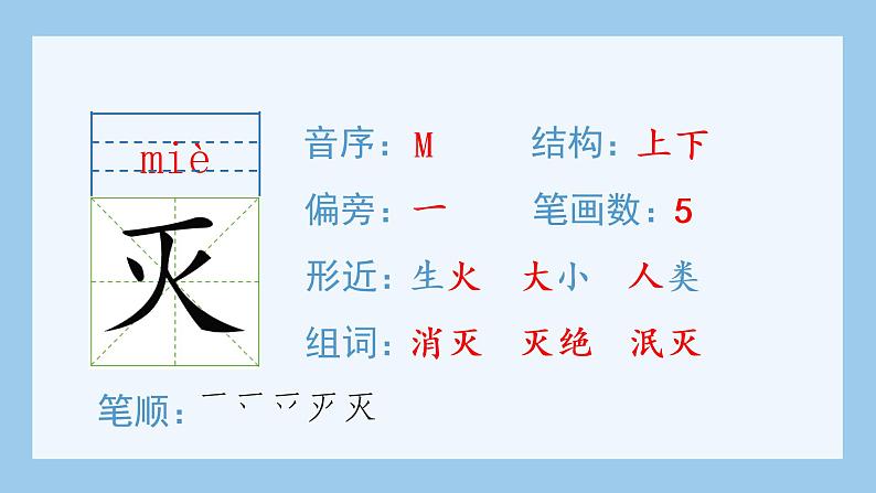 人教部编版语文四年级下册 9.短诗三首（生字+听写）PPT课件04