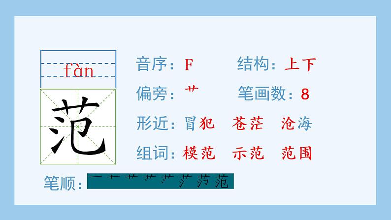 人教部编版语文四年级下册 16.海上日出（生字+听写）PPT课件03