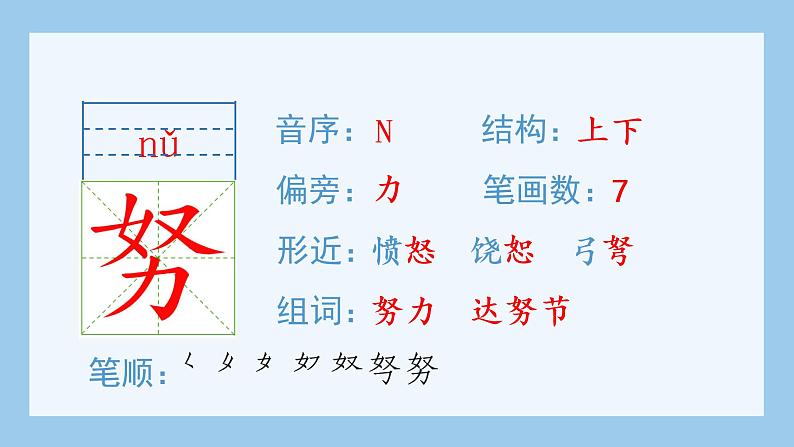 人教部编版语文四年级下册 16.海上日出（生字+听写）PPT课件04