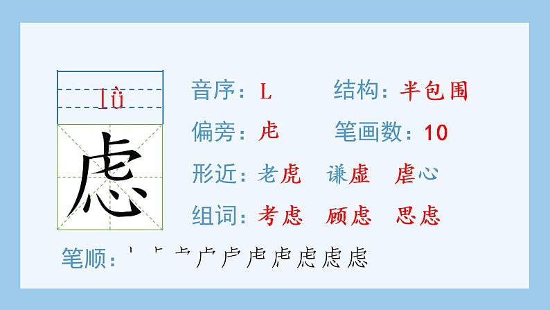人教部编版语文四年级下册 13.猫（生字+听写）PPT课件03