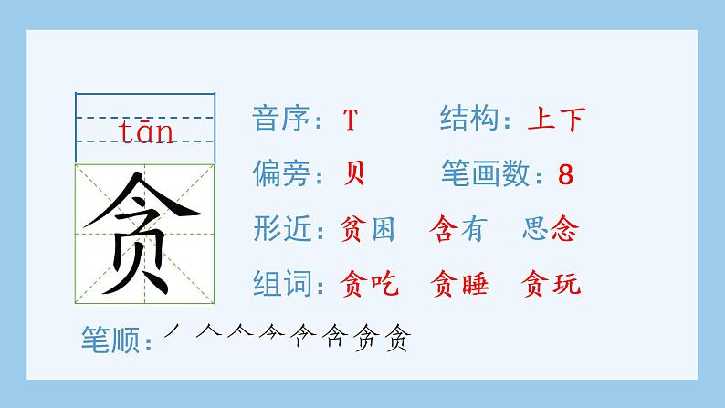 人教部编版语文四年级下册 13.猫（生字+听写）PPT课件04