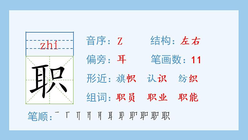 人教部编版语文四年级下册 13.猫（生字+听写）PPT课件05
