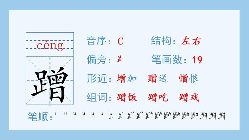 人教部编版语文四年级下册 13.猫（生字+听写）PPT课件07