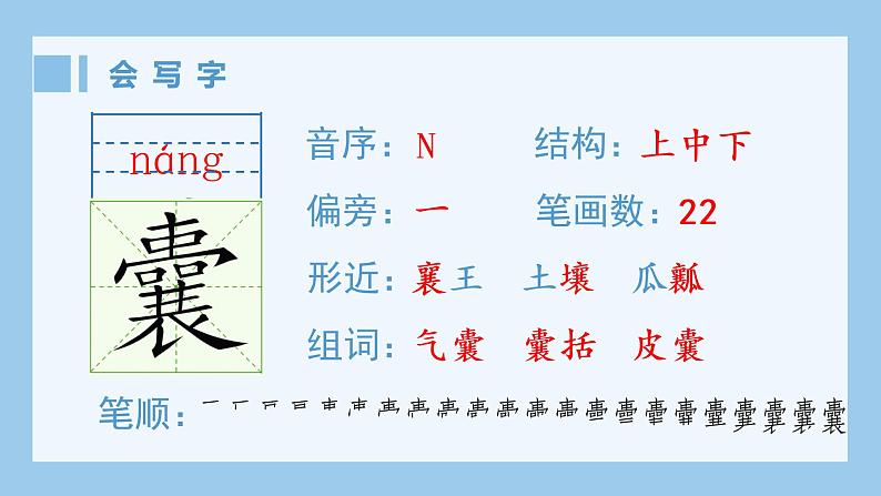 人教部编版语文四年级下册 18.文言文二则（生字+听写）PPT课件02