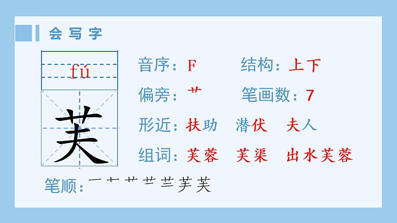 人教部编版语文四年级下册 22.古诗三首（生字+听写）PPT课件02