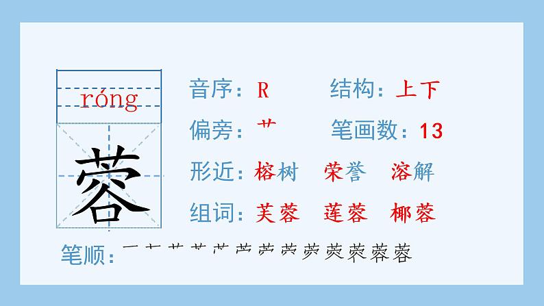 人教部编版语文四年级下册 22.古诗三首（生字+听写）PPT课件03