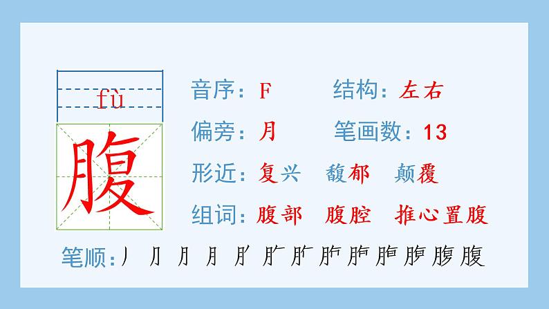 人教部编版语文四年级下册 23.“诺曼底号”遇难记（生字+听写）PPT课件03