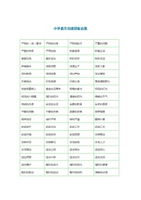 部编版二年级语文下册《词语搭配测试卷》带词语搭配合理