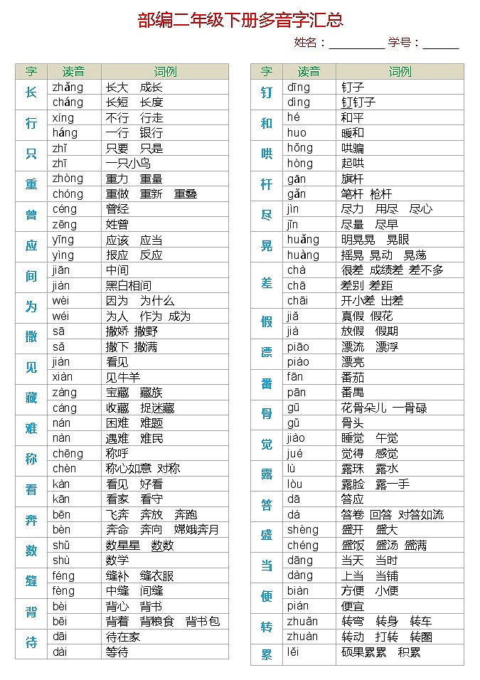 部编版二年级语文下册多音字汇总 学案01