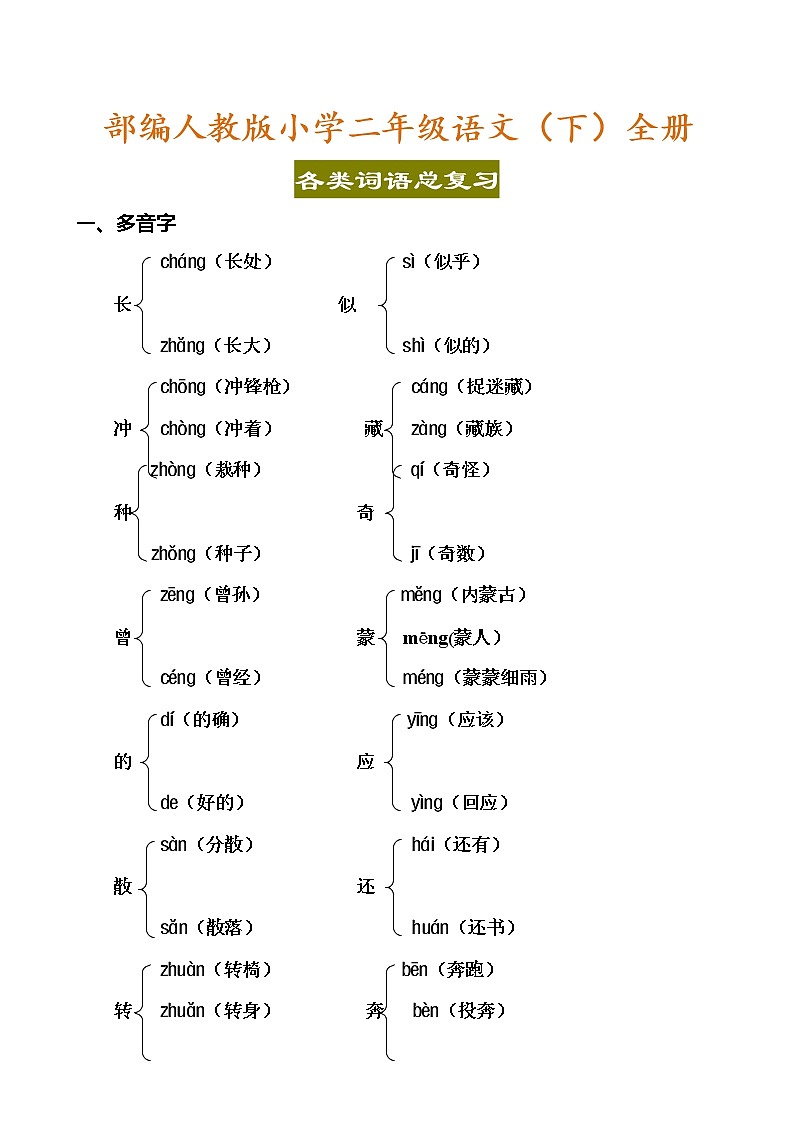 部编版二年级语文下册全册各类词语总复习 学案01
