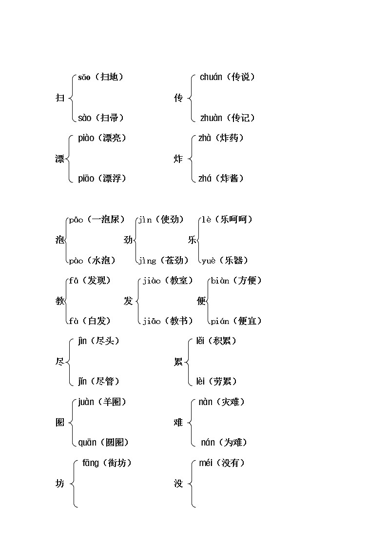 部编版二年级语文下册全册各类词语总复习 学案02