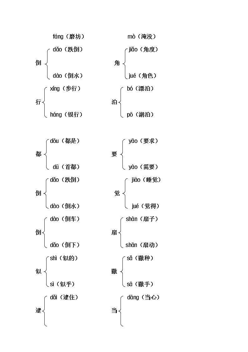 部编版二年级语文下册全册各类词语总复习 学案03