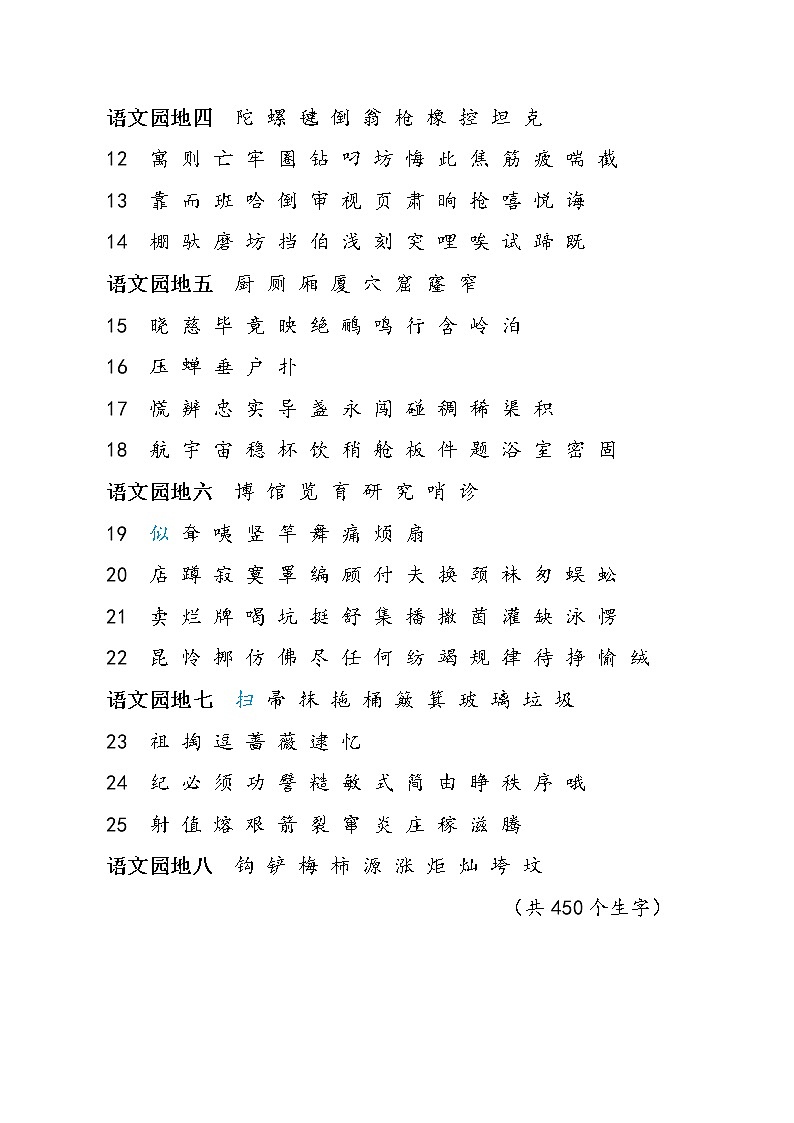 部编版二年级语文下册生字表写字表词语表 学案02