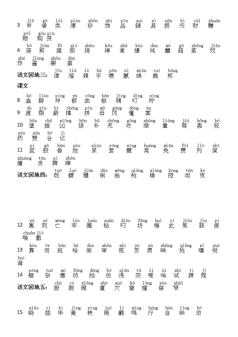 部编版二年级语文下册生字总汇(所有均注音正式版) 学案02