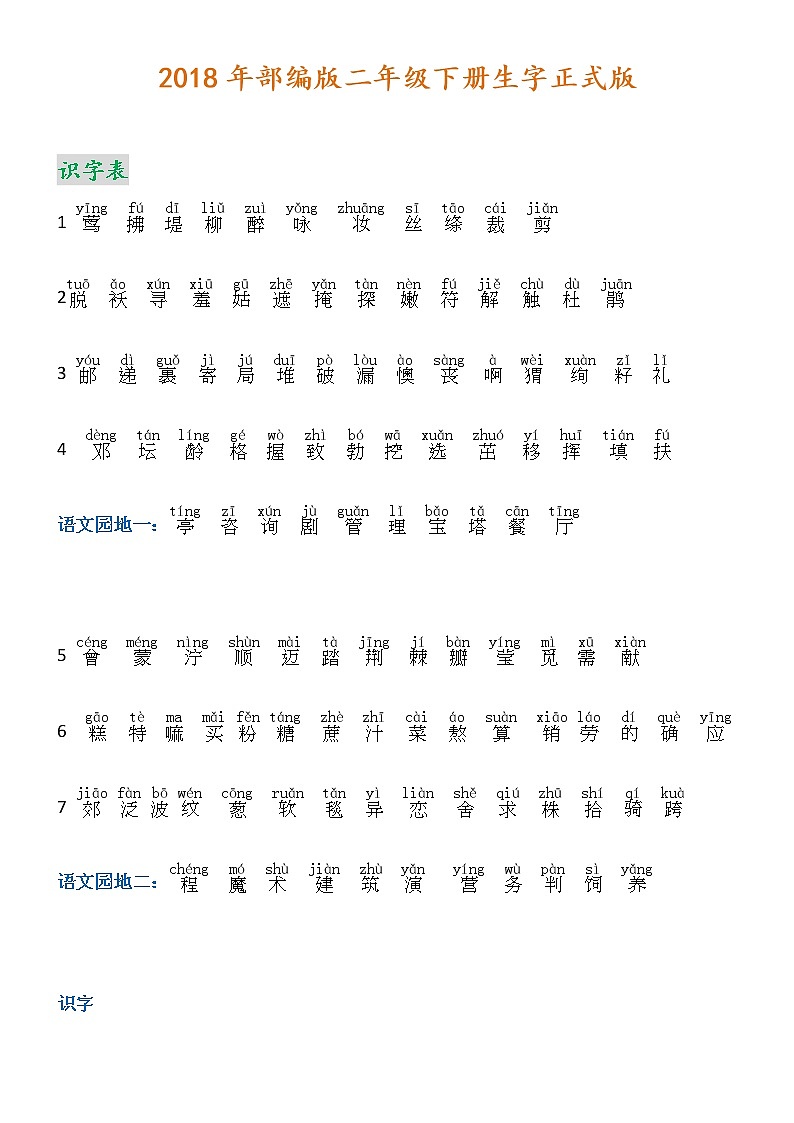 部编版二年级语文下册生字正式版第1页