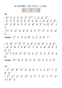 部编版二年级语文下册生字带拼音（识字+写字+词语表）