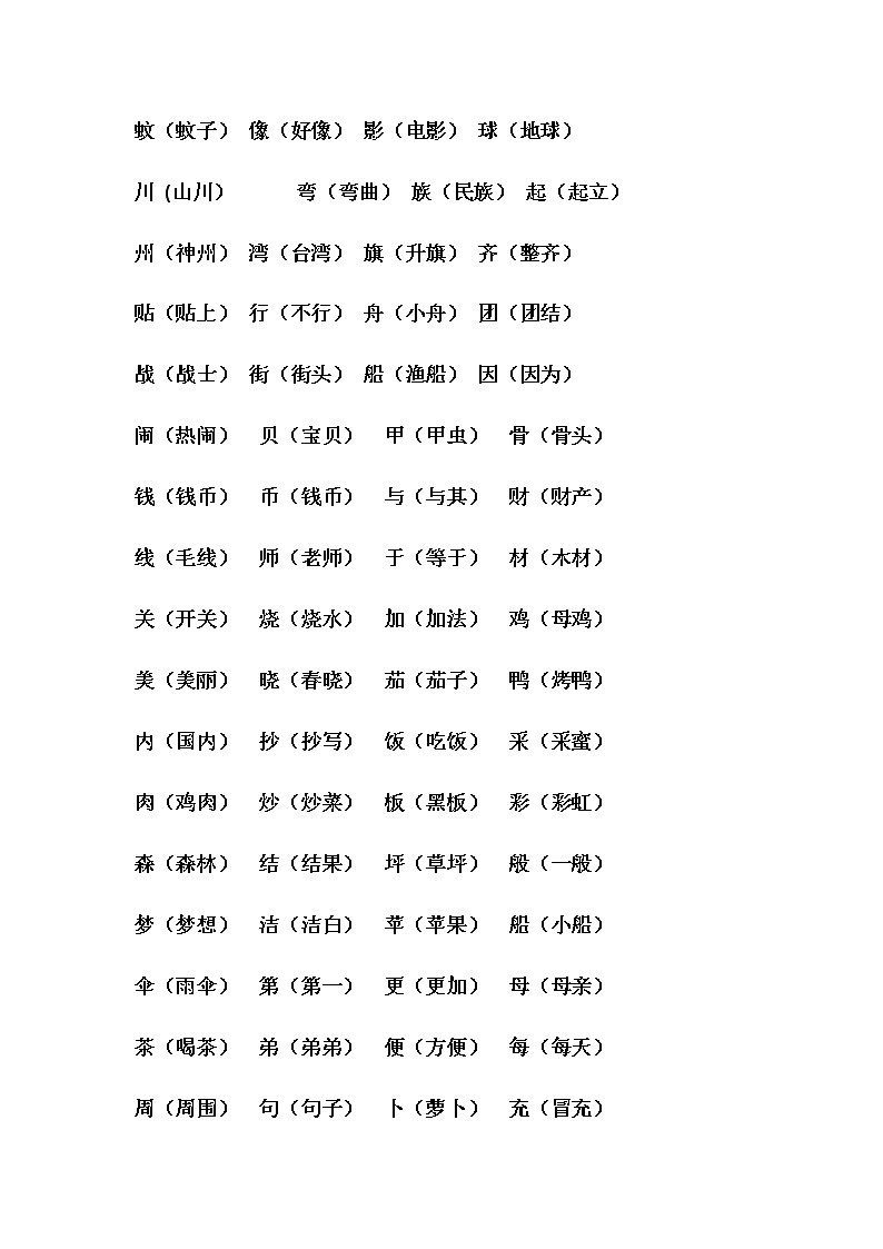 部编版二年级语文下册形近字积累第2页