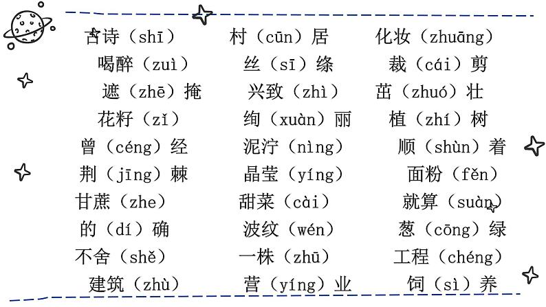 部编版二年级语文下册总复习课件第2页