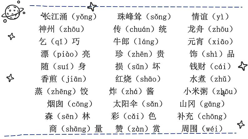 部编版二年级语文下册总复习课件第3页