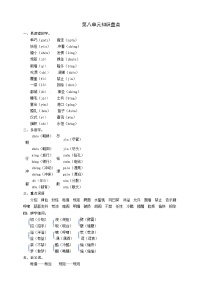 人教部编版四年级下册第八单元单元综合与测试教学设计