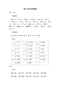 小学语文人教部编版六年级下册第二单元单元综合与测试教学设计