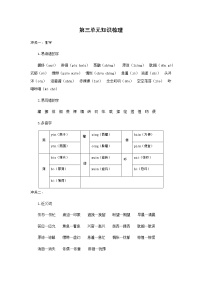 小学语文人教部编版六年级下册第三单元单元综合与测试教案