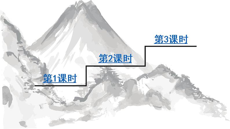 （教学课件）22.古诗三首第1页