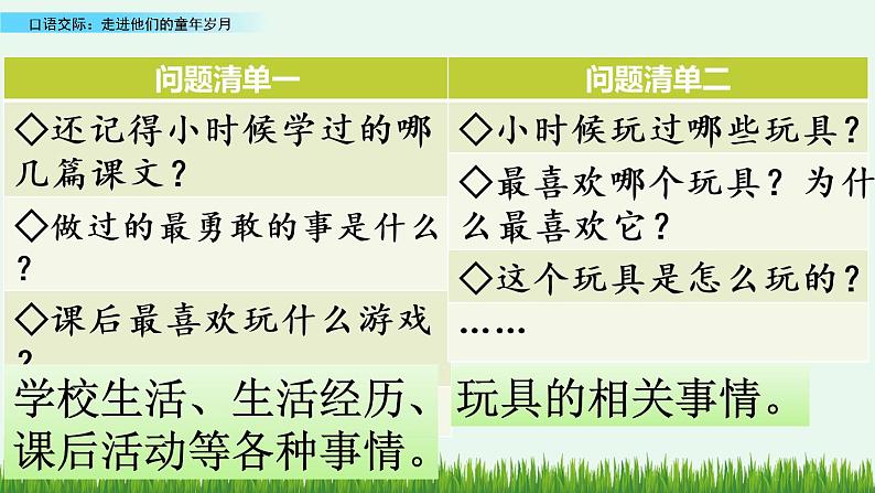 部编版五年级语文下册 1.5口语交际：走进他们的童年岁月（PPT课件+素材）04