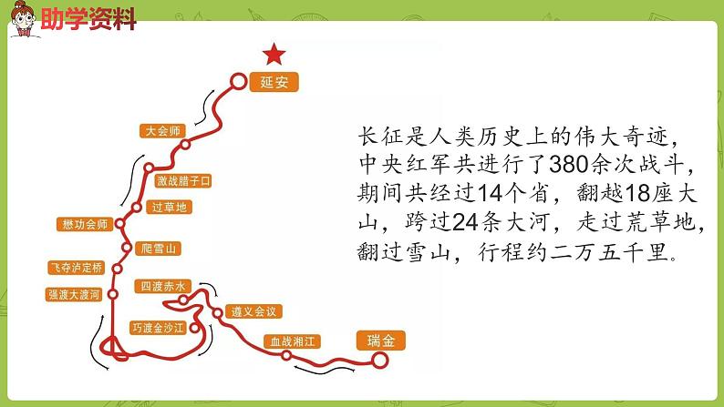 部编版六年级语文下册 4.4 金色的鱼钩（PPT课件+素材）05