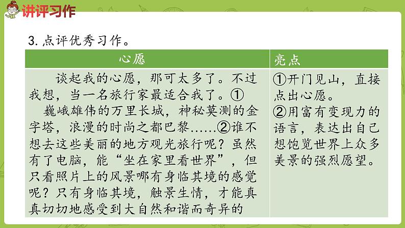 部编版六年级语文下册 单元 习作：心愿（PPT课件+素材）06