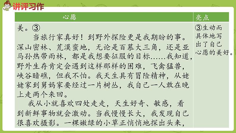 部编版六年级语文下册 单元 习作：心愿（PPT课件+素材）07