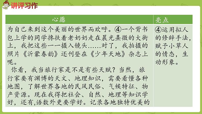 部编版六年级语文下册 单元 习作：心愿（PPT课件+素材）08