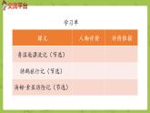 部编版六年级语文下册  语文园地（PPT课件+素材）
