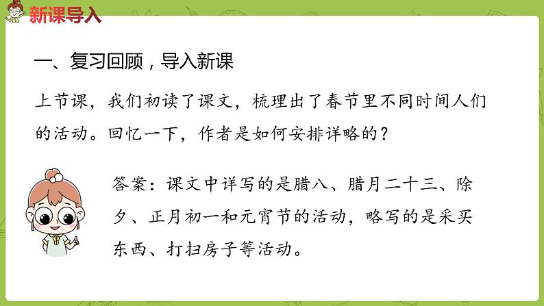 部编版六年级语文下册 1.1 北京的春节（PPT课件+素材）02