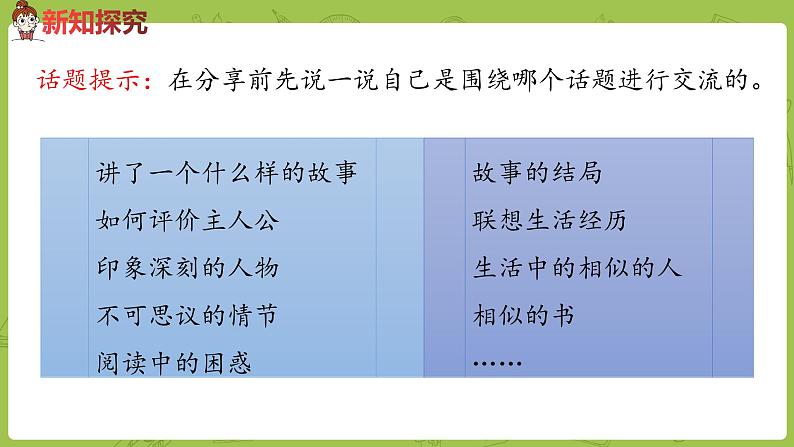 部编版六年级语文下册口语交际：同读一本书（PPT课件+素材）08
