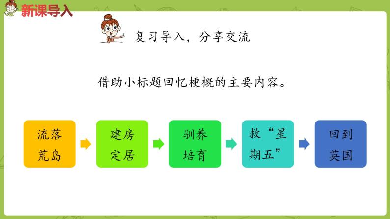 部编版六年级语文下册 2.5 鲁滨孙漂流记（梗概+节选）（PPT课件+素材）02