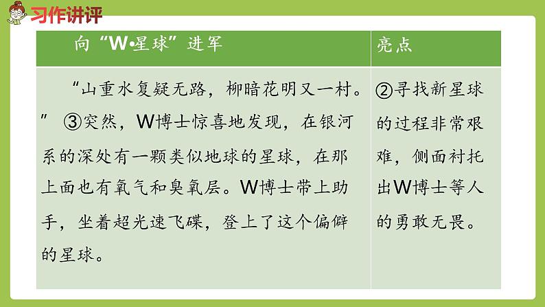 部编版六年级语文下册 插上科学的翅膀飞（PPT课件+素材）05