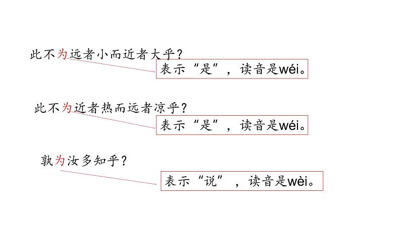 部编版六年级语文下册 5.1 4文言文二则（PPT课件+素材）08