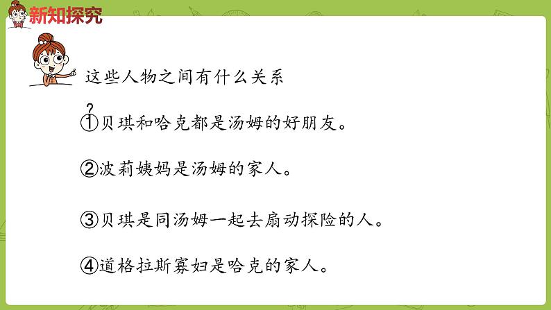 部编版六年级语文下册 2.7汤姆·索亚历险记（PPT课件+素材）06