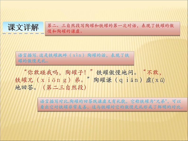 部编版小学语文三年级下册课件6.《陶罐和铁罐》课件第8页