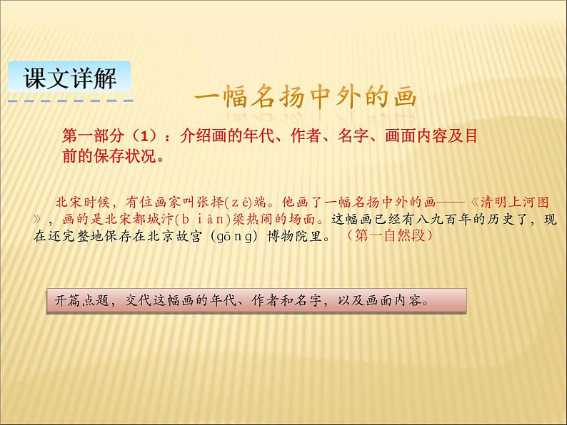 部编版小学语文三年级下册课件12《一幅名扬中外的画》课件07