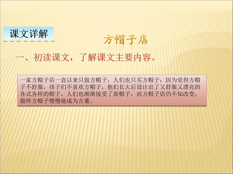 部编版小学语文三年级下册课件26《方帽子店》 (17张)课件第6页