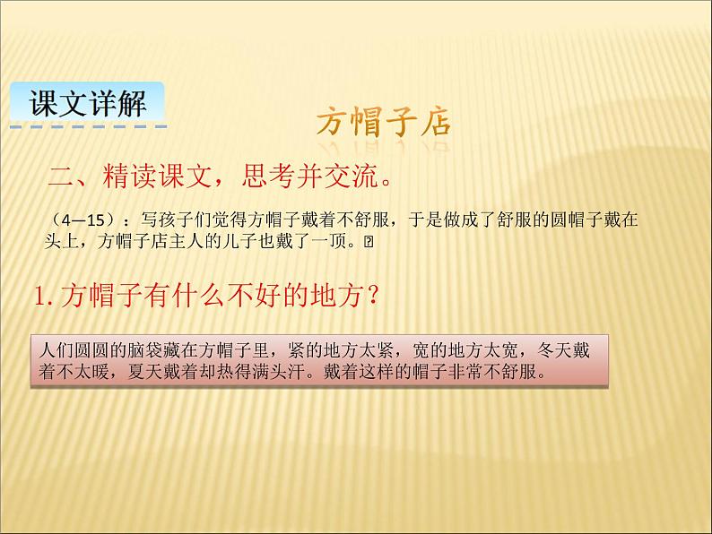 部编版小学语文三年级下册课件26《方帽子店》 (17张)课件第7页