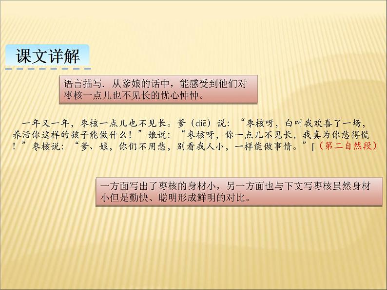 部编版小学语文三年级下册课件28《枣 核》课件07